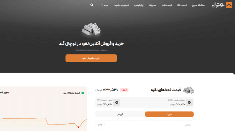 ارزهای دیجیتال با پشتوانه نقره
