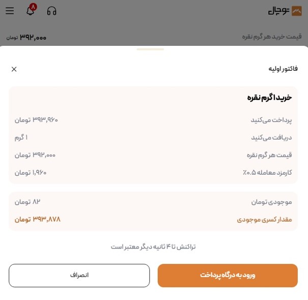 راهنمای جامع خرید نقره از توچال گلد: ورود هوشمندانه به بازار فلزات گرانبها
