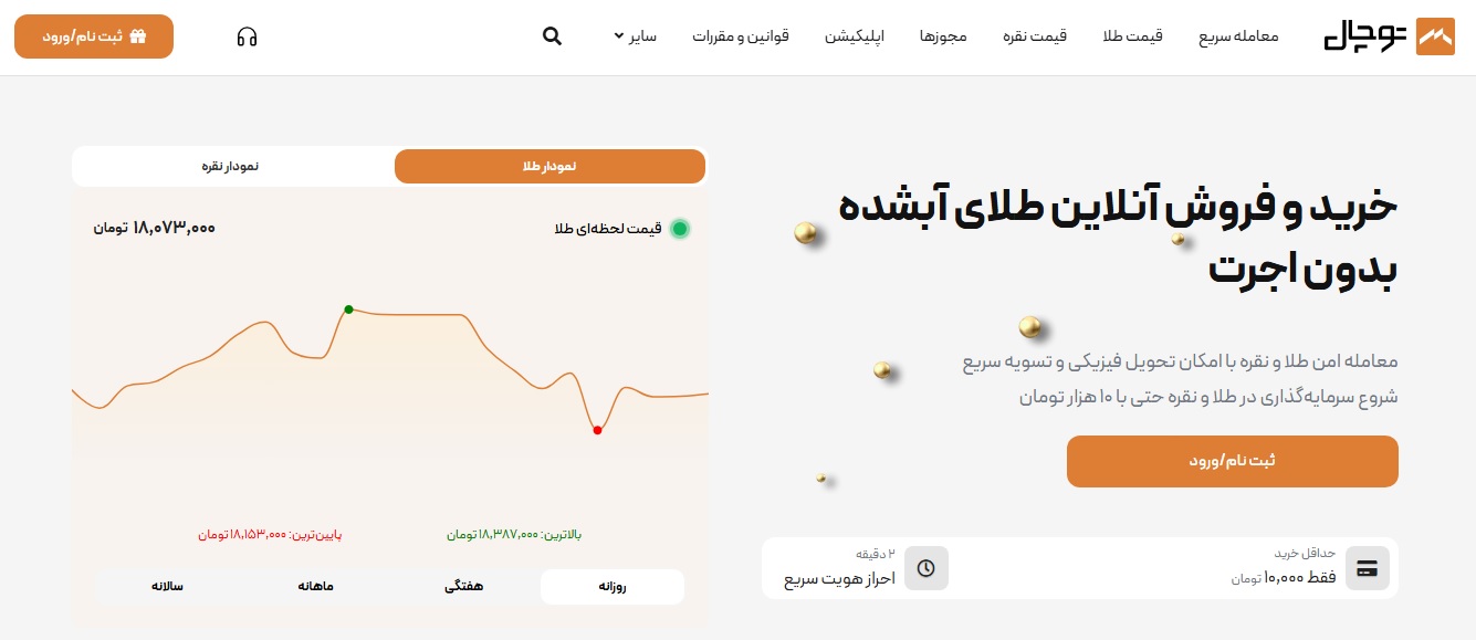 آموزش ثبت نام در توچال گلد؛ شروع سرمایه‌گذاری در طلا و نقره در چند دقیقه