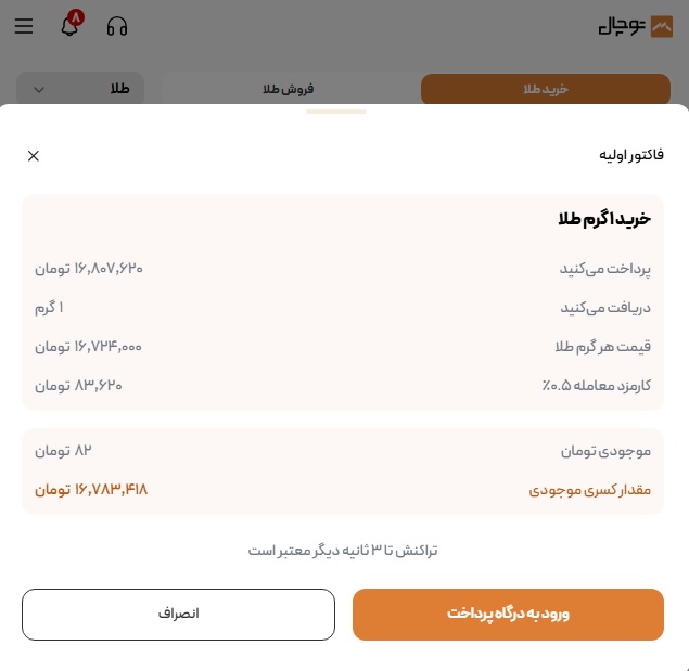 راهنمای جامع خرید طلا از توچال گلد: سرمایه‌گذاری هوشمند در چند کلیک