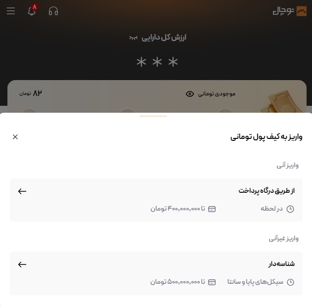 راهنمای جامع خرید طلا از توچال گلد: سرمایه‌گذاری هوشمند در چند کلیک