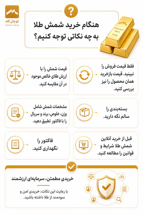 بهترین شمش طلا برای سرمایه گذاری؛ کدام شمش طلا ارزش خرید بیشتری دارد؟