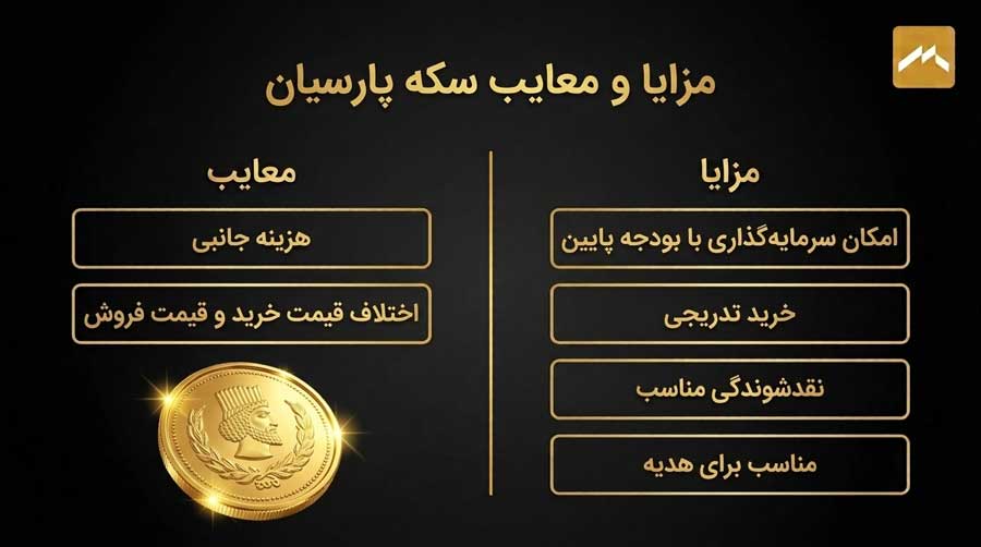برای سرمایه‌گذاری شمش طلا بخریم یا سکه پارسیان؟ کدام گزینه ارزش خرید بیشتری دارد؟