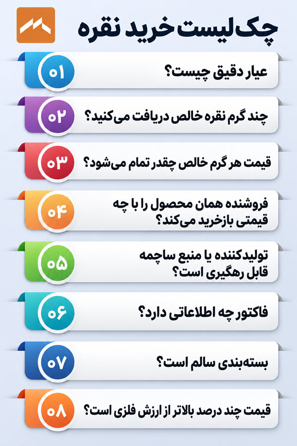 بیشتر بدانیم: در خریدهای با مبلغ بالا، فقط به حک عیار روی محصول اکتفا نکنید. اعتبار فروشنده و تولیدکننده، فاکتور و در صورت نیاز عیارسنجی تخصصی را نیز در نظر بگیرید؛ زیرا عیار ادعایی و اصالت واقعی محصول دو موضوع متفاوتاند.